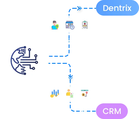 dental-marketing-campaign