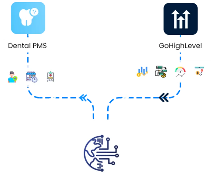 dental-marketing-campaign